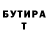 Бутират BDO 33% Andreas Englund